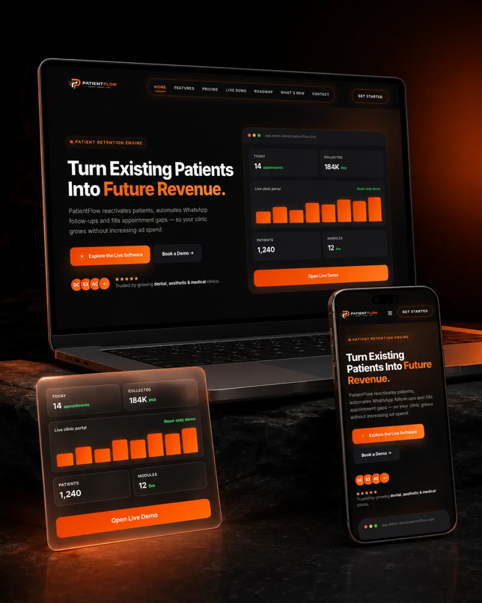 PatientFlow clinic retention software website shown on laptop and mobile with dashboard cards and orange conversion design