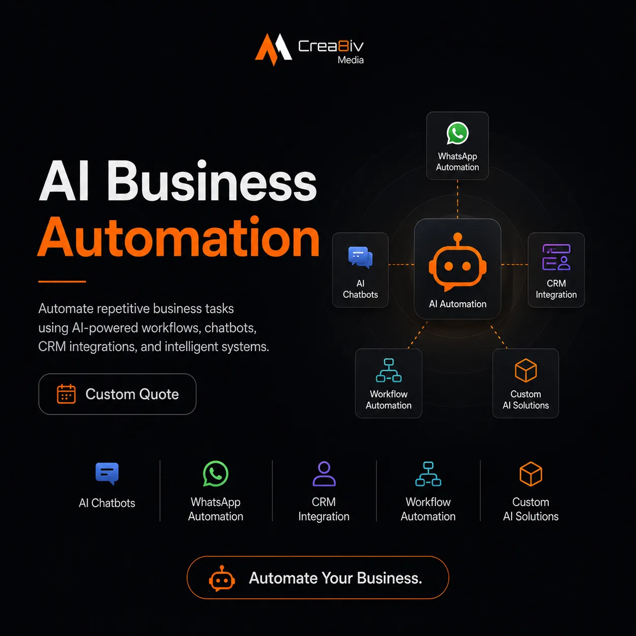 AI Applications service visual by Crea8iv Media