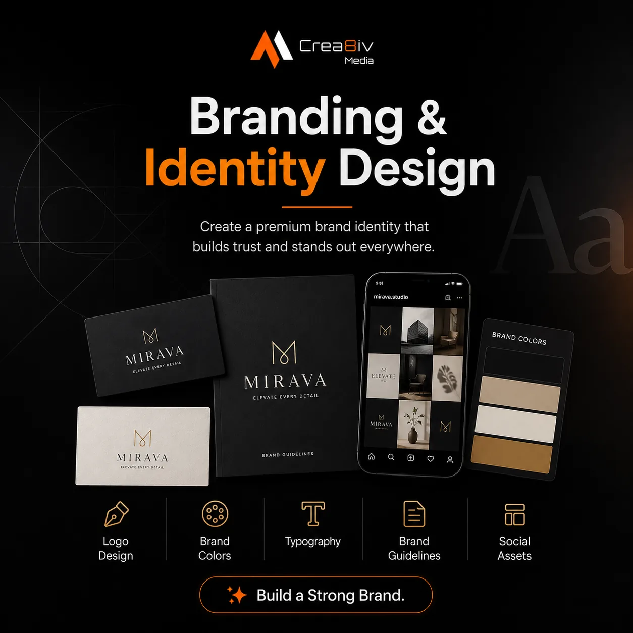 Brand strategy workshop